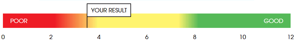 Балансът между Омега-3 и Омега-6 мастните киселини: Защита срещу тихото възпаление в тялото 7 Omega 3