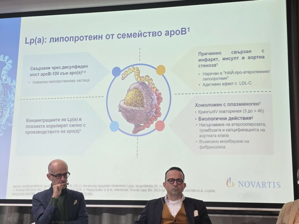 „Закуска за сърцето“: как Lp(a), генетиката и ранната диагностика превръщат превенцията в осъзнат избор 18 20251203 100230
