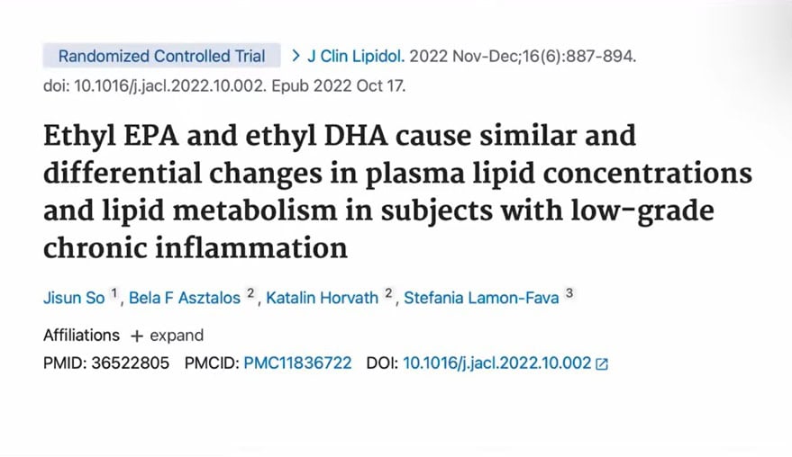 lipiden metabolizam